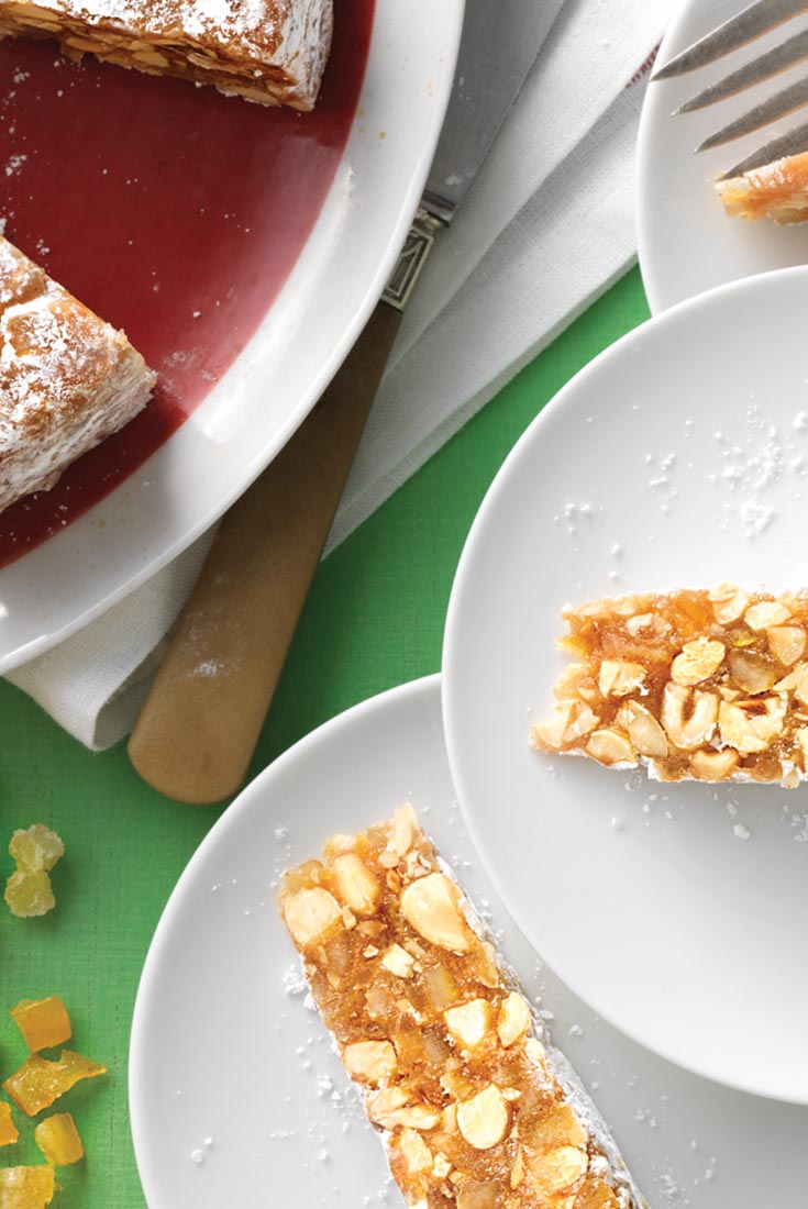 Panforte Recipe